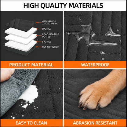 A 4-panel product feature graphic for a black dog car seat cover. The top-left panel shows a cross-section diagram labeled waterproof Oxford fabric, sponge, load-bearing plates, and non-slip bottom.